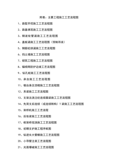 高速公路施工流程图85262
