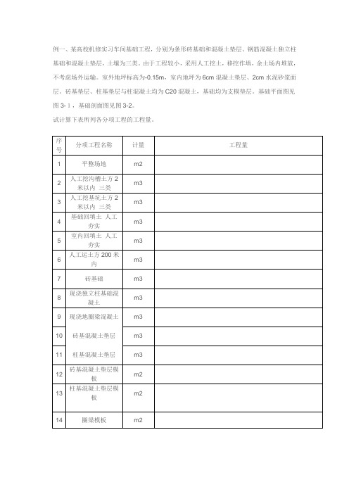 工程量清单案例