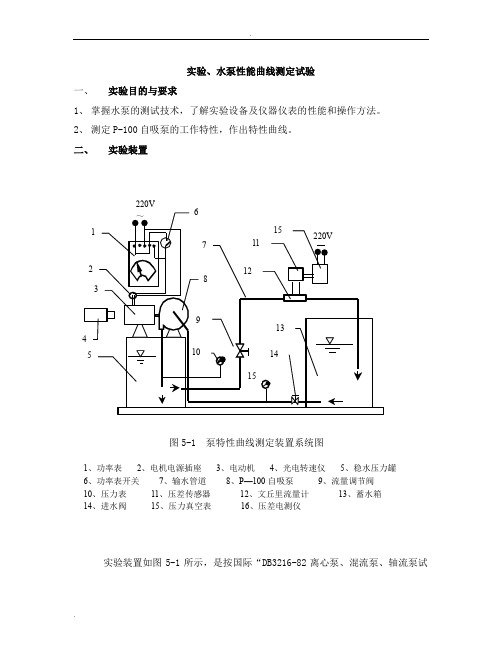 水泵性能曲线测定试验指导书