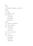 鼓胀方剂