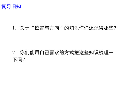 人教新课标三年级下册数学课件-第一单元位置与方向整理和复习 (共10张PPT)