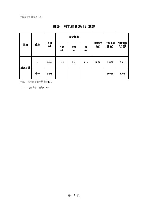 清淤斗沟工程量统计计算表