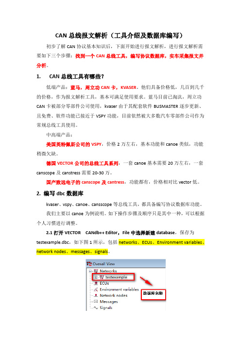 CAN交流分享3--总线报文解析(工具介绍及数据库编写)