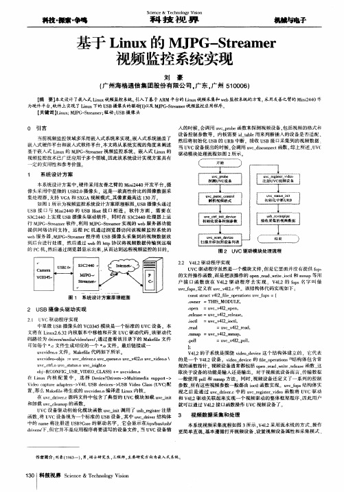 基于Linux的MJPG-Streamer视频监控系统实现