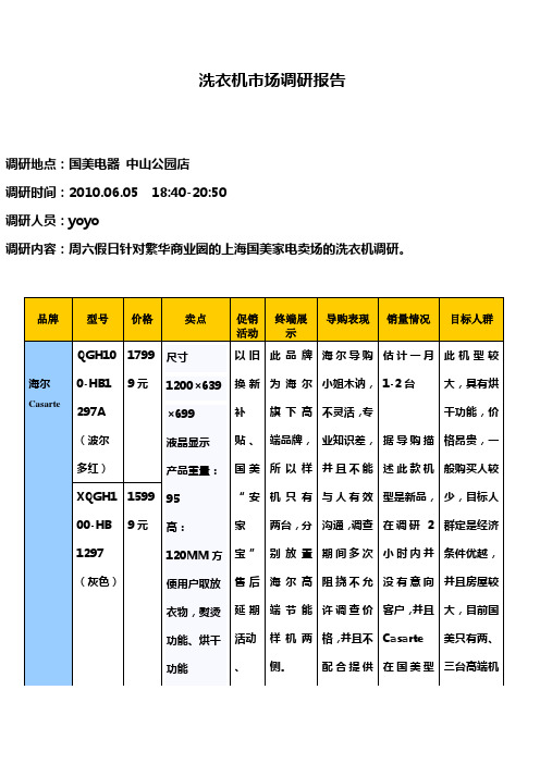2010年6月5日上海地区洗衣机市场调研报告表格