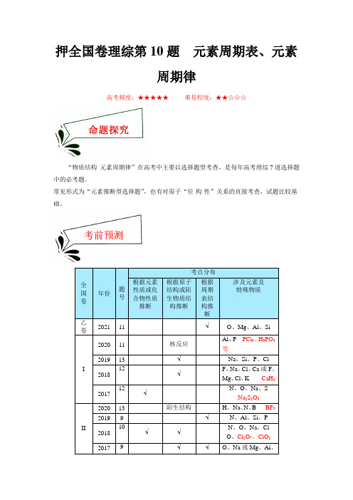 押全国卷理综第10题 元素周期表 元素周期律(原卷版)