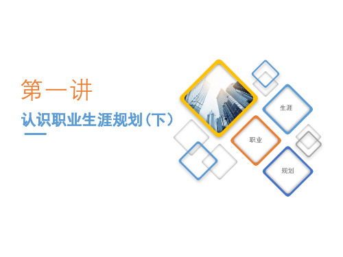 第一讲 认识职业生涯规划(下)