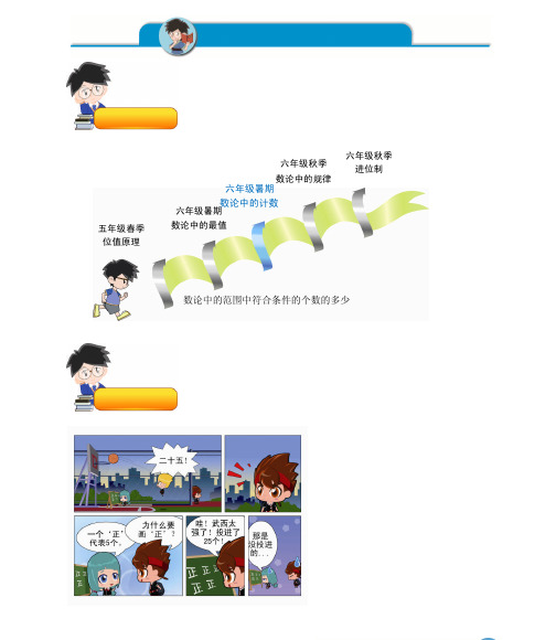 六年级下册数学讲义竞赛思维训练专题：第10讲 数论中的计数解析版)人教版