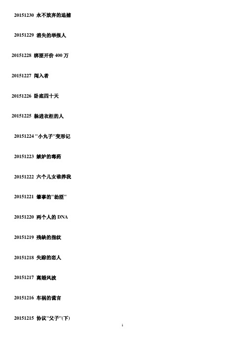 2015-2013今日说法目录