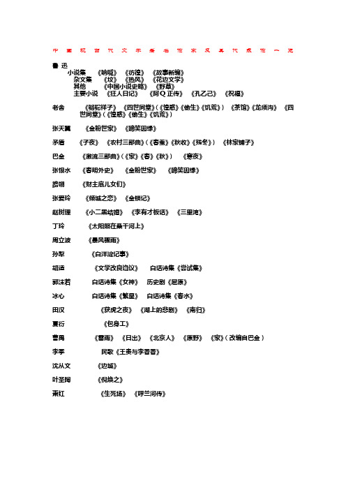 中国现当代文学著名作家及其代表作一览