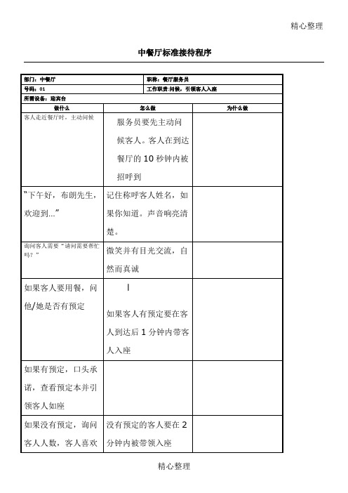 中餐SOP完整版