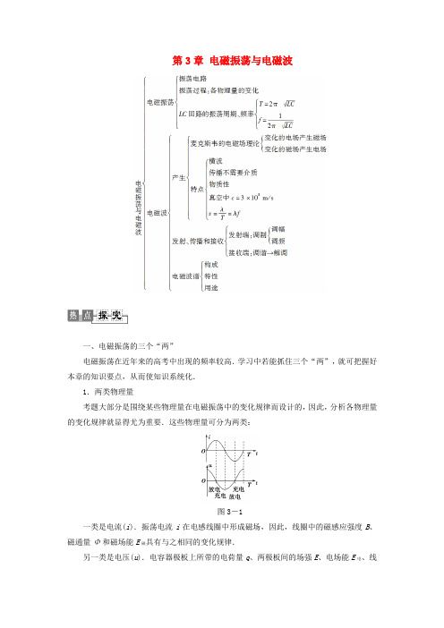 2018版高中物理 第3章 电磁振荡与电磁波章末复习课教师用书 粤教版选修3-4