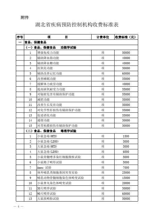 湖北省疾控收费正式文件标准资料