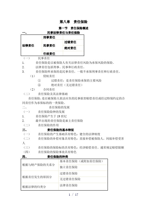 《责任保险》word版