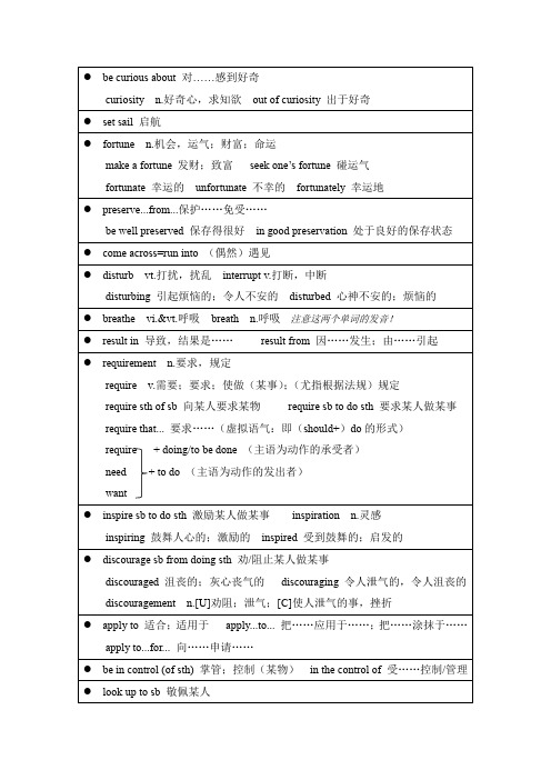 牛津高中英语M2U3重点单词、词组整理