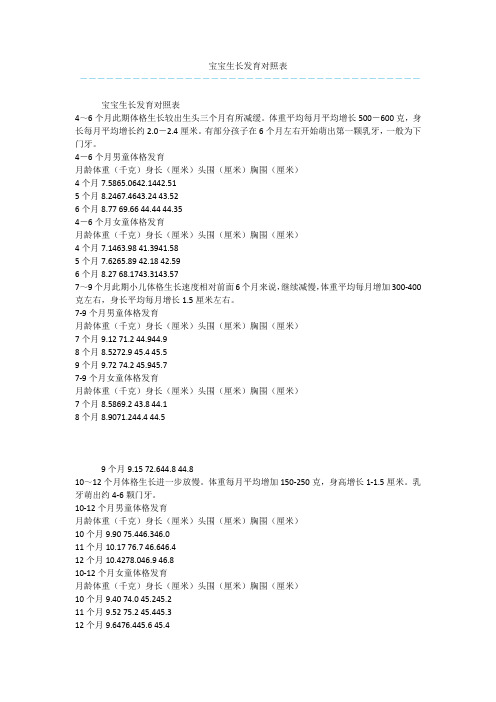 宝宝生长发育对照表_1