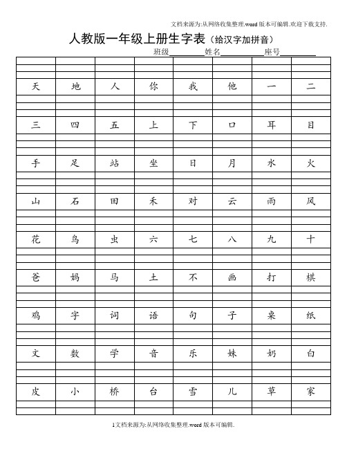 人教版一年级上册生字表给汉字加拼音(供参考)