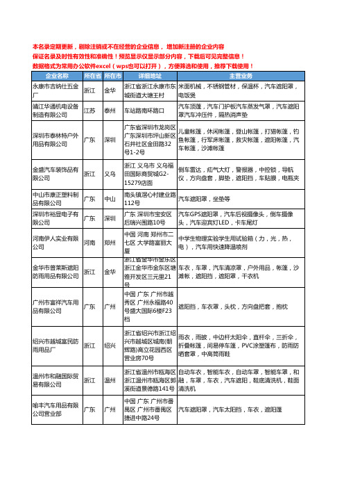 新版全国汽车遮阳罩工商企业公司商家名录名单联系方式大全92家