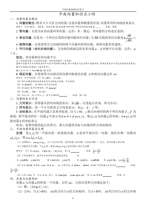 必修 第二册平面向量知识点总结 