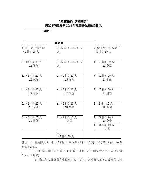 元旦晚会座位安排表