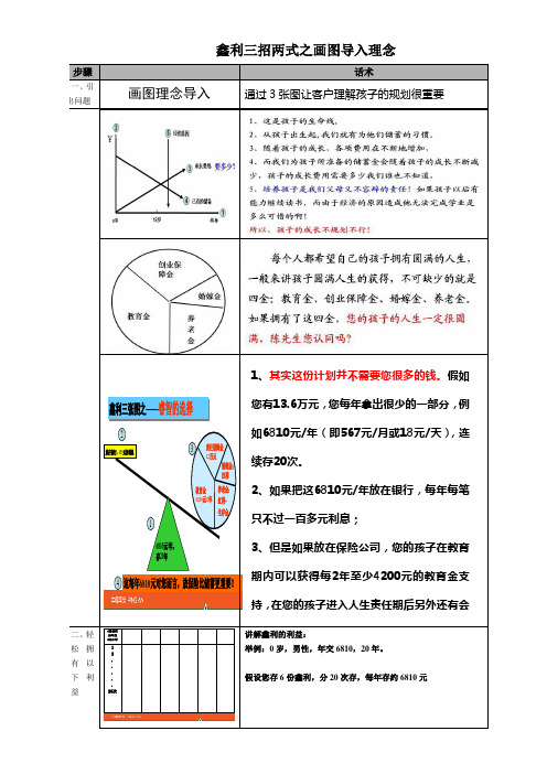 鑫利三招两式改
