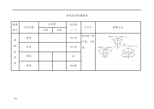 人体损伤鉴定关节活动度测量表格模板