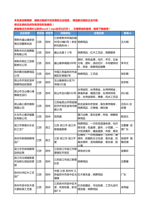 2020新版江苏省殡葬用品工商企业公司名录名单黄页大全122家