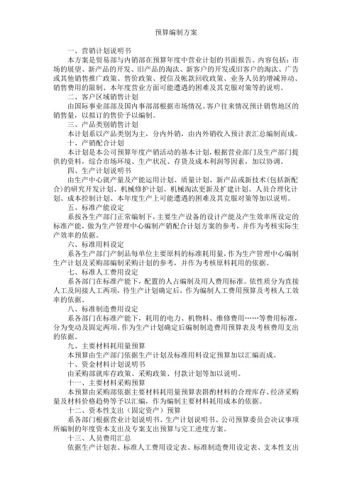 预算编制方案