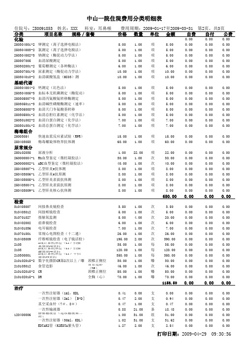 医药住院费用清单