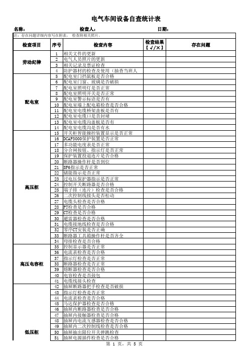 电气设备自查表