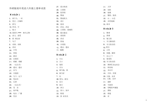 外研社版八年级(上下册)英语单词默写版