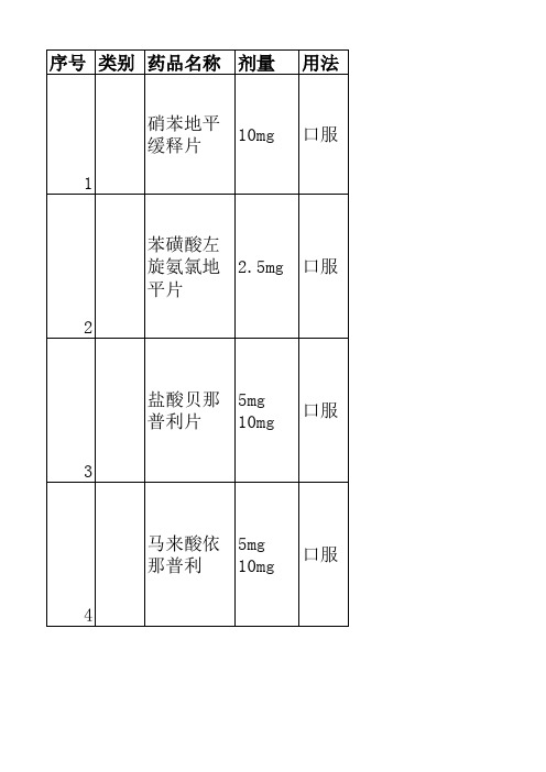 口服药说明书教程