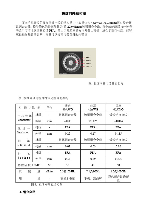 极细同轴结构图