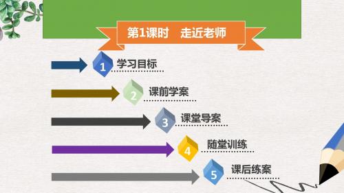 七年级道德与法治上册第三单元师长情谊第6课师生之间第1框走近老师习题课件新人教版