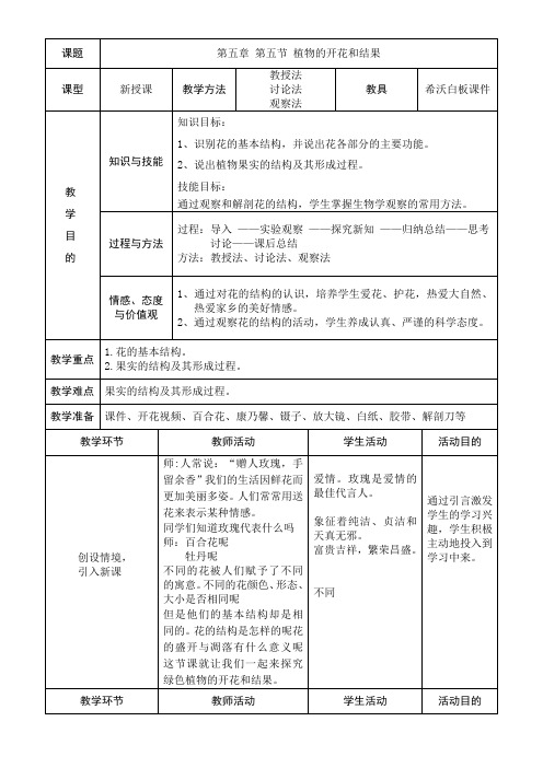 苏教版初中生物七年级上册 第五节 植物的开花和结果【省一等奖】