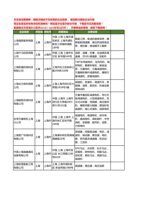 新版上海市油泵调速器工商企业公司商家名录名单联系方式大全16家