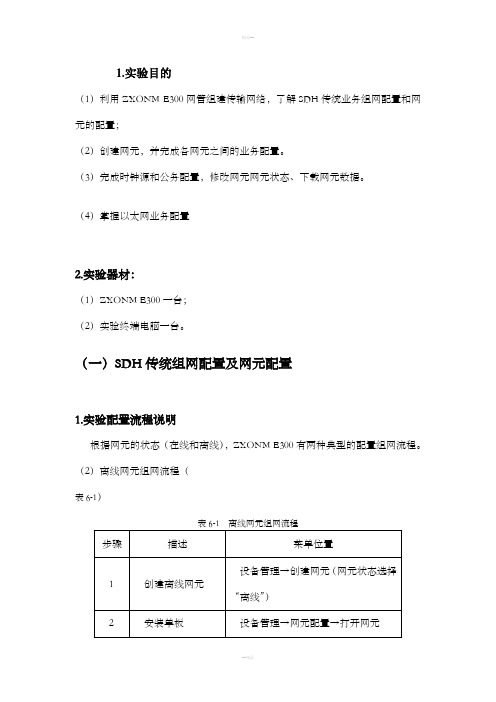 SDH试验(网元安装配置、以太网配置)