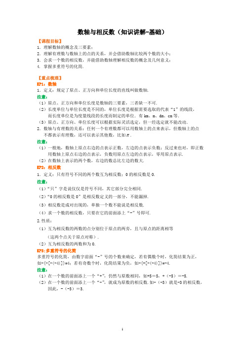 数轴与相反数(基础) 知识讲解
