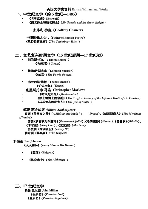 英国文学简史期末考试复习要点-刘炳善版(英语专业大三必备)