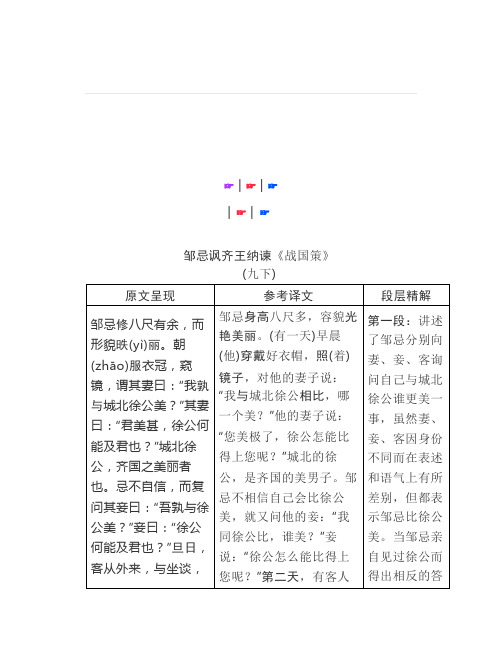 2021届中考语文专项复习丨文言文阅读讲义：《邹忌讽齐王纳谏》