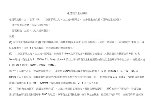 电缆载流量对照表