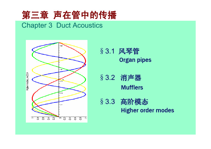工程声学前沿讲座chap03_声波在管道的传播