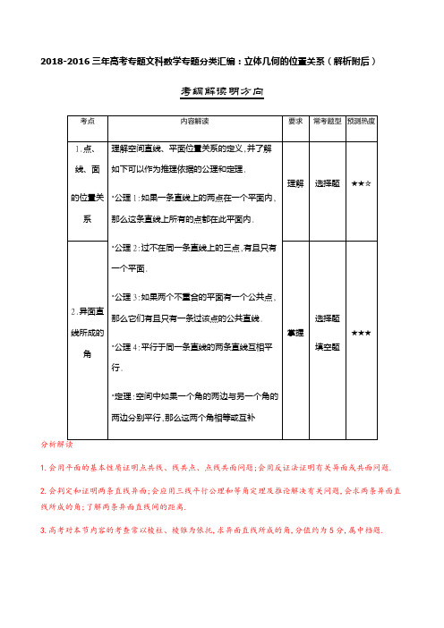 2018-2016三年高考真题文科数学专题分类汇编：立体几何的位置关系(解析附后)