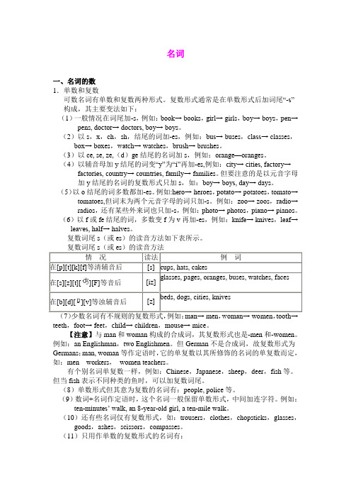 中考英语语法---名词用法 1