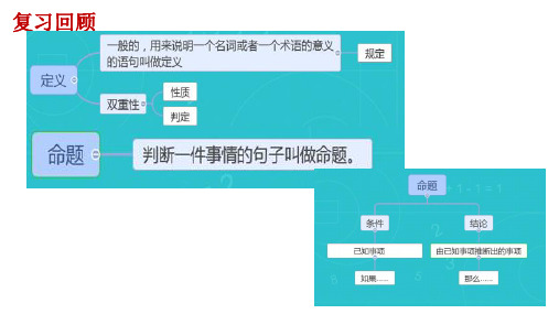 初中数学  命题