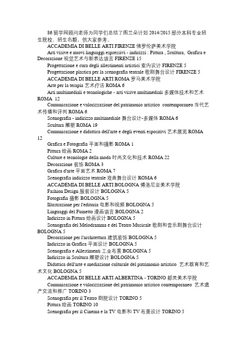 意大利留学 图兰朵计划2014／2015部分本科专业招生介绍