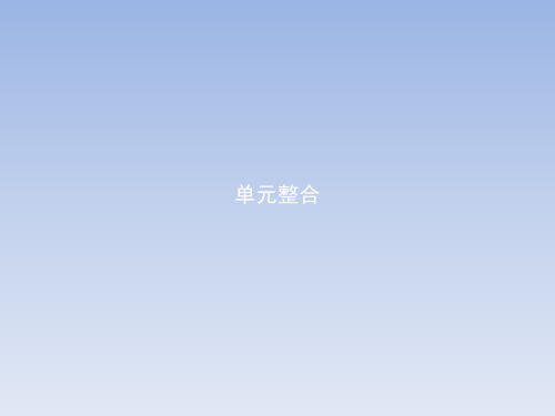2019-2020学年高二历史人教版选修2课件：单元整合6
