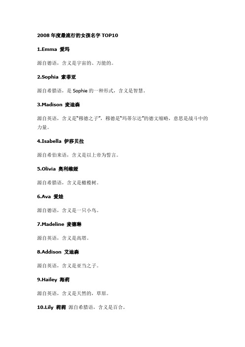 TOP10 男女英文名