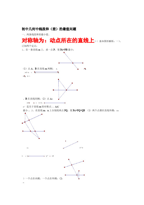 初中几何中线段和差的最大值与最小值典型分析最全