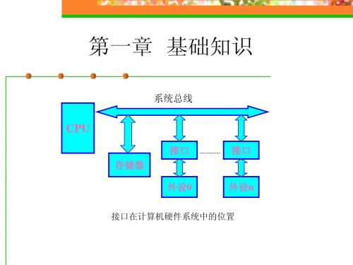 接口技术